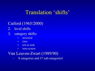 Translation ‘shifts’ Catford (1965/2000) level shifts category shifts: structural class  unit or rank  intra-system  Van Leuven-Zwart (1989/90) 8 categories and 37 sub-categories ! 