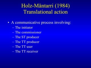 Holz-Mäntarri (1984) Translational action A communicative process involving: The initiator The commissioner The ST producer The TT producer The TT user The TT receiver 