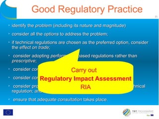 Technical regulations and standards | PDF
