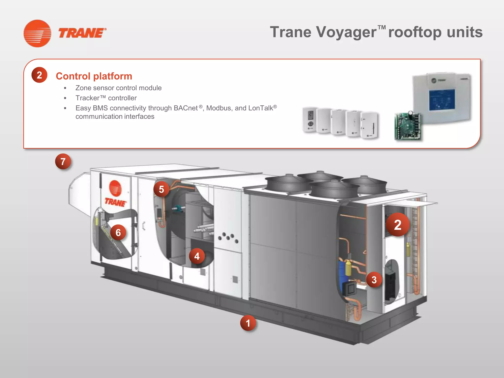 Trane rooftop-animation-final-en-autorun | PPTX