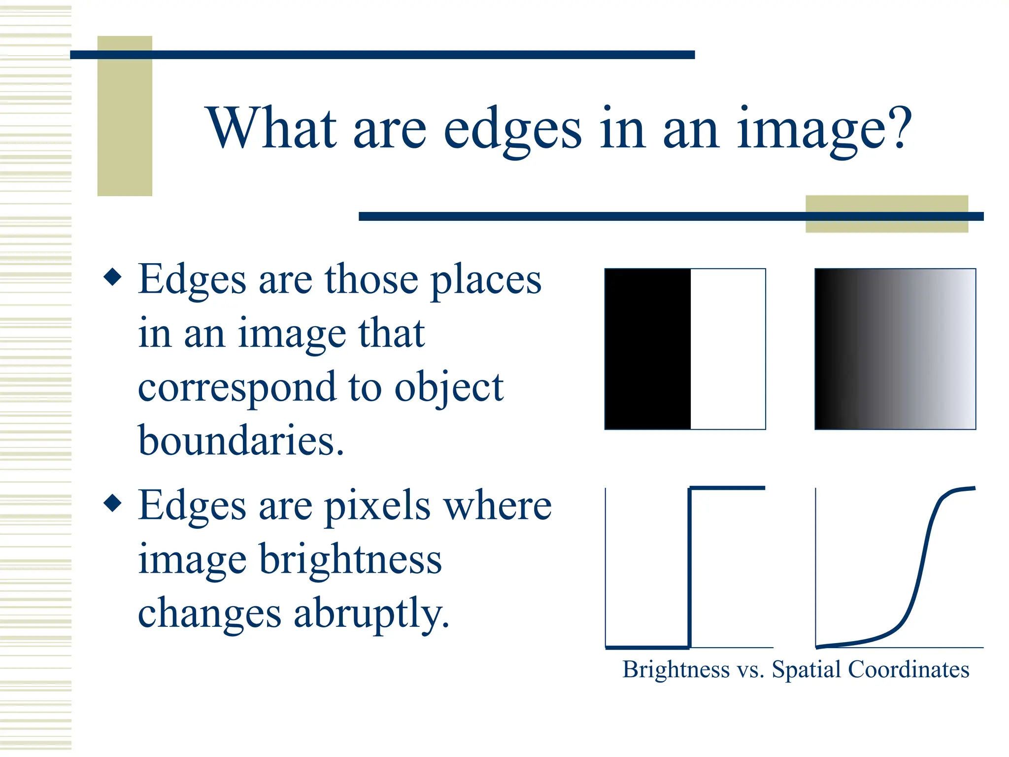 What are edges in an image?
 Edges are those places
in an image that
correspond to object
boundaries.
 Edges are pixels where
image brightness
changes abruptly.
Brightness vs. Spatial Coordinates
 