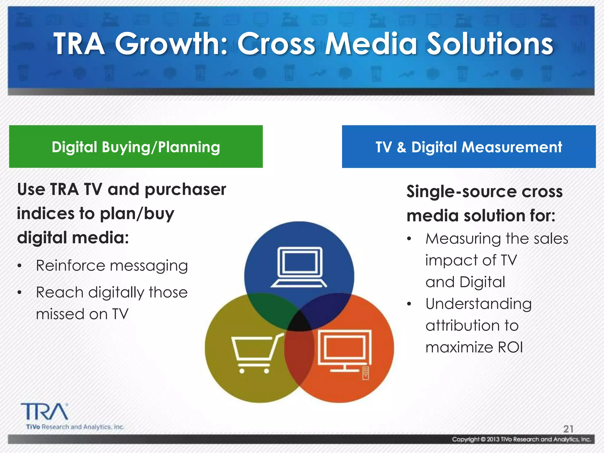 21
TRA Growth: Cross Media Solutions
Use TRA TV and purchaser
indices to plan/buy
digital media:
• Reinforce messaging
• Reach digitally those
missed on TV
Single-source cross
media solution for:
• Measuring the sales
impact of TV
and Digital
• Understanding
attribution to
maximize ROI
TV & Digital MeasurementDigital Buying/Planning
 