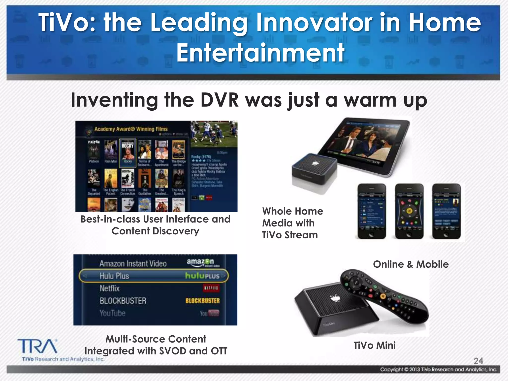 24
TiVo: the Leading Innovator in Home
Entertainment
Multi-Source Content
Integrated with SVOD and OTT
Whole Home
Media with
TiVo Stream
TiVo Mini
Best-in-class User Interface and
Content Discovery
Online & Mobile
Inventing the DVR was just a warm up
 
