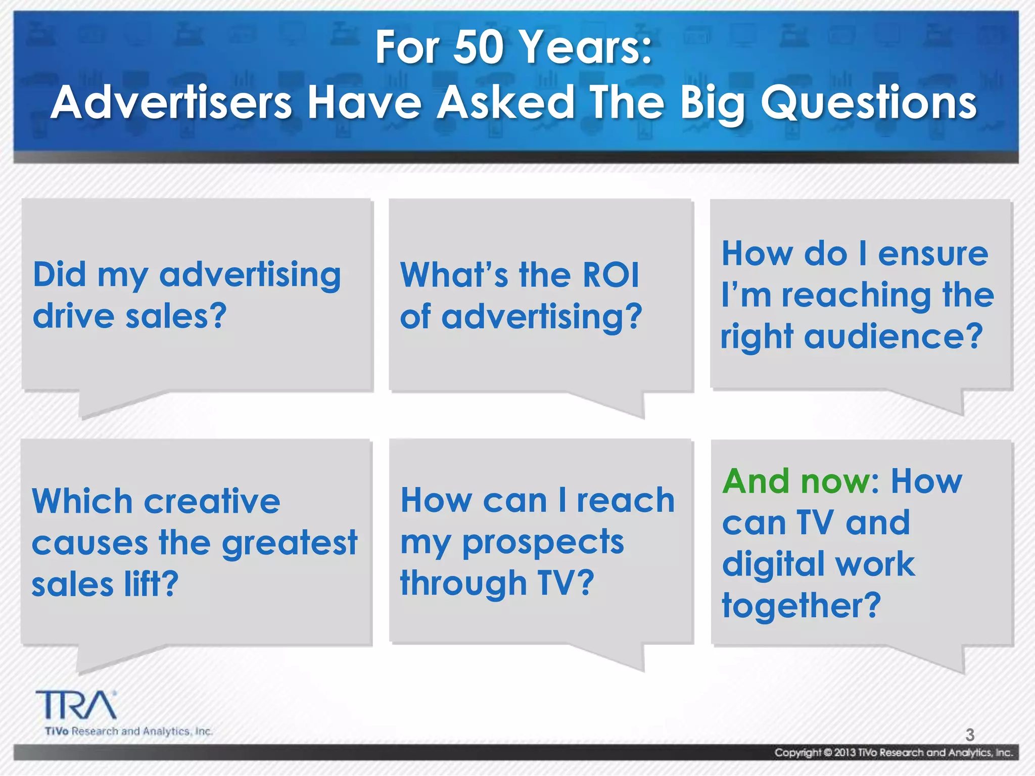 3
For 50 Years:
Advertisers Have Asked The Big Questions
Did my advertising
drive sales?
Which creative
causes the greatest
sales lift?
What’s the ROI
of advertising?
How can I reach
my prospects
through TV?
And now: How
can TV and
digital work
together?
How do I ensure
I’m reaching the
right audience?
 