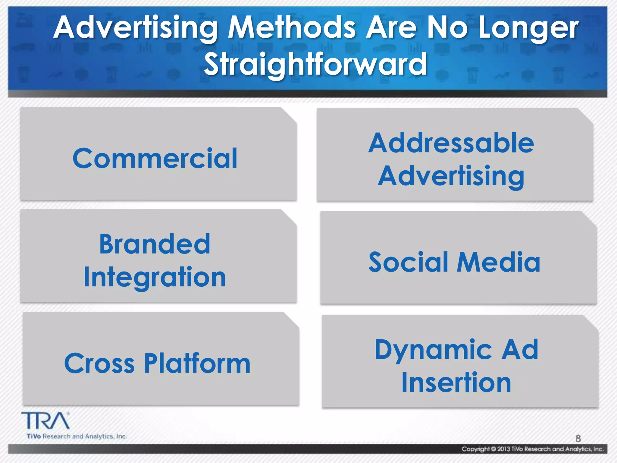 8
Advertising Methods Are No Longer
Straightforward
Commercial
Branded
Integration
Cross Platform
Addressable
Advertising
Social Media
Dynamic Ad
Insertion
 