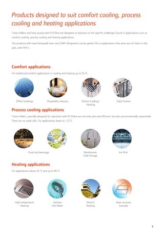 Trane go ahead | PDF