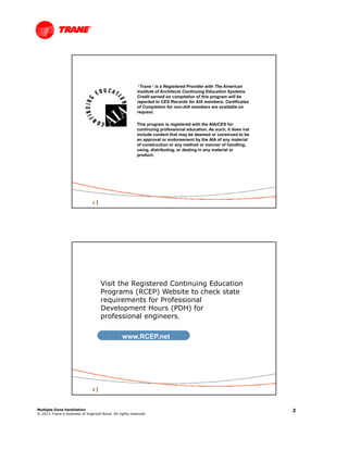 Tranes Development Program Standard 62.1: A VAV Dynamic Reset Approach | PDF
