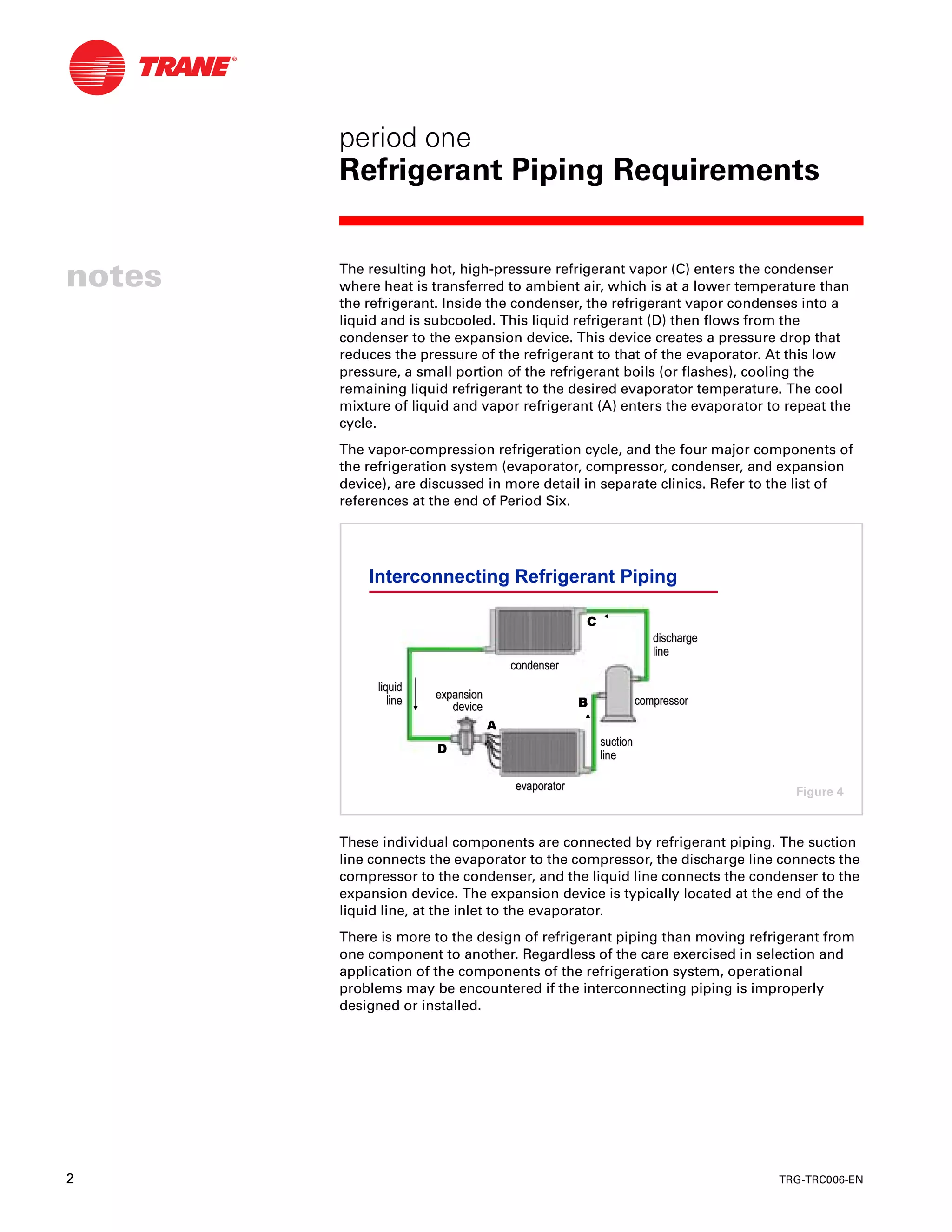 Trane Refrigerant Piping | PDF