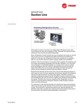 Trane Refrigerant Piping | PDF