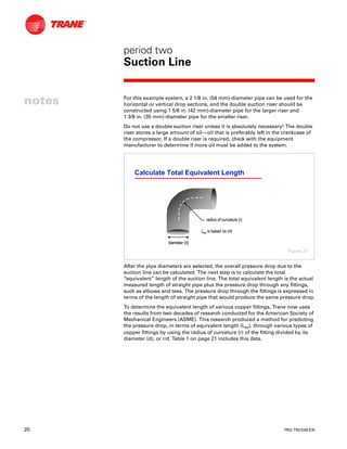Trane Refrigerant Piping | PDF