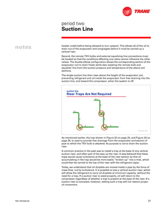 Trane Refrigerant Piping | PDF