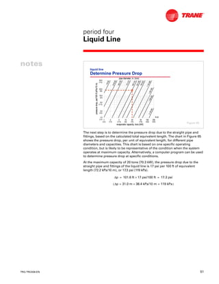 Trane Refrigerant Piping | PDF