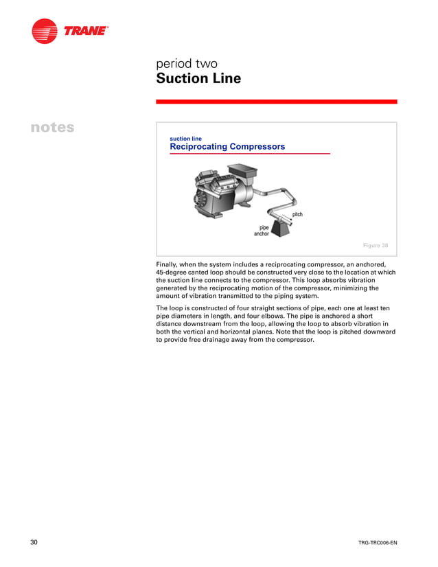 Trane Refrigerant Piping Applications Manual – WZZSJG