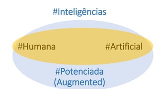 #Inteligências
#Humana #Artificial
#Potenciada
(Augmented)
 