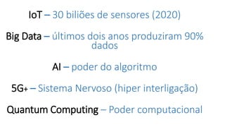 IoT – 30 biliões de sensores (2020)
Big Data – últimos dois anos produziram 90%
dados
AI – poder do algoritmo
5G+ – Sistema Nervoso (hiper interligação)
Quantum Computing – Poder computacional
 