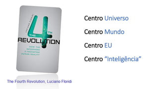 Centro Universo
Centro Mundo
Centro EU
Centro “Inteligência”
 