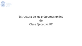 Estructura de los programas online
de
Clase Ejecutiva UC
 