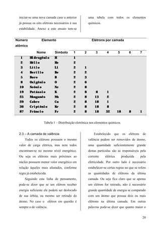 iniciar-se uma nova camada caso a anterior           uma tabela com todos os elementos
  já possua os oito elétrons necessários à sua         químicos.
  estabilidade. Anexo a este ensaio tem-se


Número              Elemento                             Elétrons por camada
atômico

                Nome         Símbolo       1       2        3        4         5         6          7
   1      Hidrogênio         H             1
   2      Hélio              He            2
   3      Lítio              Li            2       1
   4      Berílio            Be            2       2
   5      Boro               B             2       3
   8      Oxigênio           O             2       6
  10      Neônio             Ne            2       8
  19      Potássio           K             2       8         8       1
  25      Manganês           Mn            2       8        13       2
  29      Cobre              Cu            2       8        18       1
  36      Criptônio          Kr            2       8        18       8
  87      Frâncio            Fr            2       8        18      32         18        8          1


                     Tabela 1 – Distribuição eletrônica nos elementos químicos.


  2.3 – A camada de valência                               Estabelecido    que      os   elétrons       de
       Todos os elétrons possuem o mesmo               valência podem ser removidos de átomo,
  valor de carga elétrica, mas nem todos               uma quantidade suficientemente grande
  encontram-se no mesmo nível energético.              destas partículas são as responsáveis pela
  Ou seja os elétrons mais próximos ao                 corrente     elétrica        produzida       pela
  núcleo possuem menor valor energético em             eletricidade. Por outro lado é necessário
  relação àqueles mais afastados, conforme             estabelecer-se certas regras no que se refere
  regra já estabelecida.                               as quantidades de elétrons da última
       Seguindo esta linha de pensamento,              camada. Ou seja fica claro que se apenas
  pode-se dizer que se um elétron receber              um elétron for retirado, não é necessário
  energia suficiente ele poderá ser deslocado          grande quantidade de energia se comparado
  de sua órbita, ou mesmo ser retirado do              com um átomo que possua dois ou mais
  átomo. No caso o elétron em questão é                elétrons na última camada. Em outras
  sempre o de valência.                                palavras pode-se dizer que quanto maior o


                                                                                                        20
 