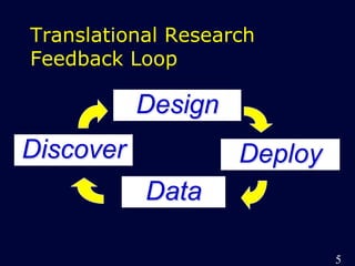 Tranformational Model of Translational Research that Leverages ...