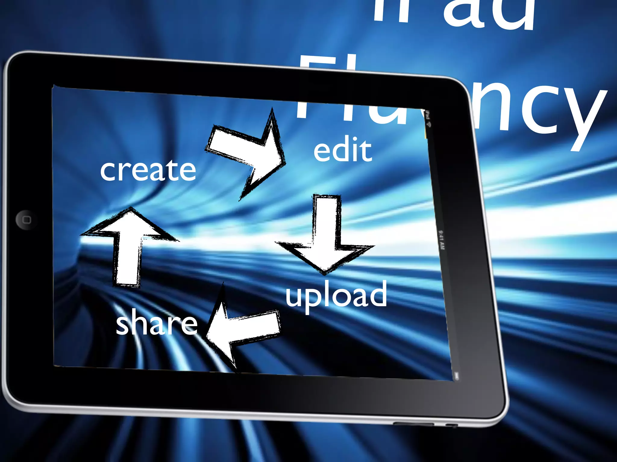 iPad
         Fluency
          edit
create


         upload
share
 