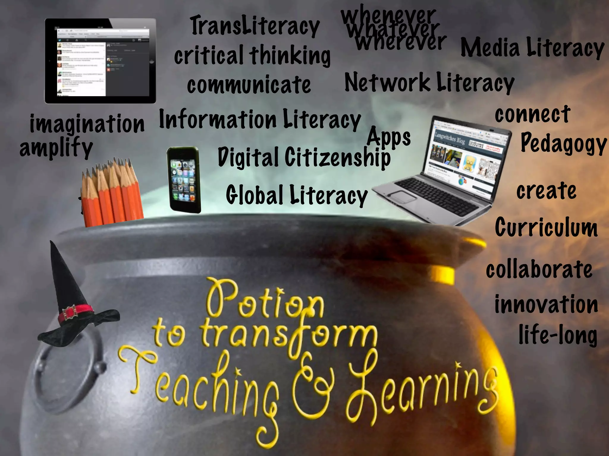 whenever
                 TransLiteracy whatever
                                   wherever Media Literacy
               critical thinking
                communicate Net work Literacy
 imagination Information Literacy             connect
amplify                             Apps         Pedagogy
                    Digital Citizenship
                     Global Literacy             create
      Tools
                                              Curriculum
                                              collaborate
                                               innovation
                                                  life-long
 