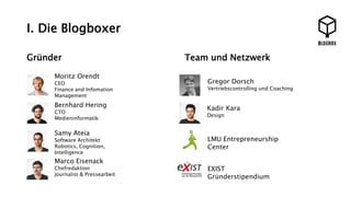 I. Die Blogboxer 
Gründer Team und Netzwerk 
Moritz Orendt 
CEO 
Finance and Infomation 
Management 
Bernhard Hering 
CTO 
Medieninformatik 
Samy Ateia 
Software Architekt 
Robotics, Cognition, 
Intelligence 
Marco Eisenack 
Chefredaktion 
Journalist & Pressearbeit 
Gregor Dorsch 
Vertriebscontrolling und Coaching 
Kadir Kara 
Design 
LMU Entrepreneurship 
Center 
EXIST 
Gründerstipendium 
 