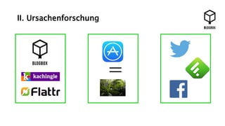 II. Ursachenforschung 
= 
 