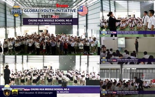 YAST Education © 2018 Copyright
 