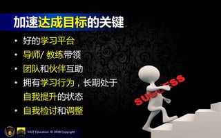 加速达成目标的关键
• 好的学习平台
• 导师/ 教练带领
• 团队和伙伴互助
• 拥有学习行为，长期处于
自我提升的状态
• 自我检讨和调整
YAST Education © 2018 Copyright
 