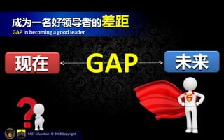 GAP
YAST Education © 2018 Copyright
成为一名好领导者的差距
GAP in becoming a good leader
现在 未来
 
