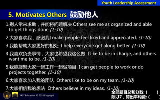 5. Motivates Others 鼓励他人
Youth Leadership Assessment
1.别人常来求助，并能将问题解决 Others see me as organized and able
to get things done (1-10)
2.大家喜欢我，感激我I make people feel liked and appreciated. (1-10)
3.我能帮助大家更好的相处 I help everyone get along better. (1-10)
4.我喜欢负责事情，大家也希望我这么做 I like to be in charge, and others
want me to be. (1-10)
5.我能凝聚大家一起工作一起做项目 I can get people to work or do
projects together. (1-10)
6.大家喜欢加入我的团队 Others like to be on my team. (1-10)
7.大家相信我的想法 Others believe in my ideas. (1-10)
全部题目总和分数: ( )
除以7，算出平均数: ( )
YAST Education © 2018 Copyright
 