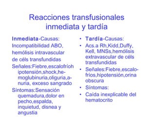 Reacciones transfusionales
inmediata y tardía
Inmediata-Causas:
Incompatibilidad ABO,
hemólisis intravascular
de céls transfundidas
Señales:Fiebre,escalofríoh
ipotensión,shock,he-
moglubinuria,oliguria,a-
nuria, exceso sangrado
Síntomas:Sensación
quemadura,dolor en
pecho,espalda,
inquietud, disnea y
angustia
• Tardía-Causas:
• Acs.a Rh,Kidd,Duffy,
Kell, MNSs,hemólisis
extravascular de céls
transfundidas
• Señales:Fiebre,escalo-
fríos,hipotensión,orina
obscura
• Síntomas:
• Caída inexplicable del
hematocrito
 