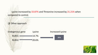 Lysine increased by 33.87% and Threonine increased by 21.21% when
compared to control.
 Other approach
Endogenous gene Lysine Increased Lysine
RLRH1 14.7%
RLRH2 20.6%
35%
 
