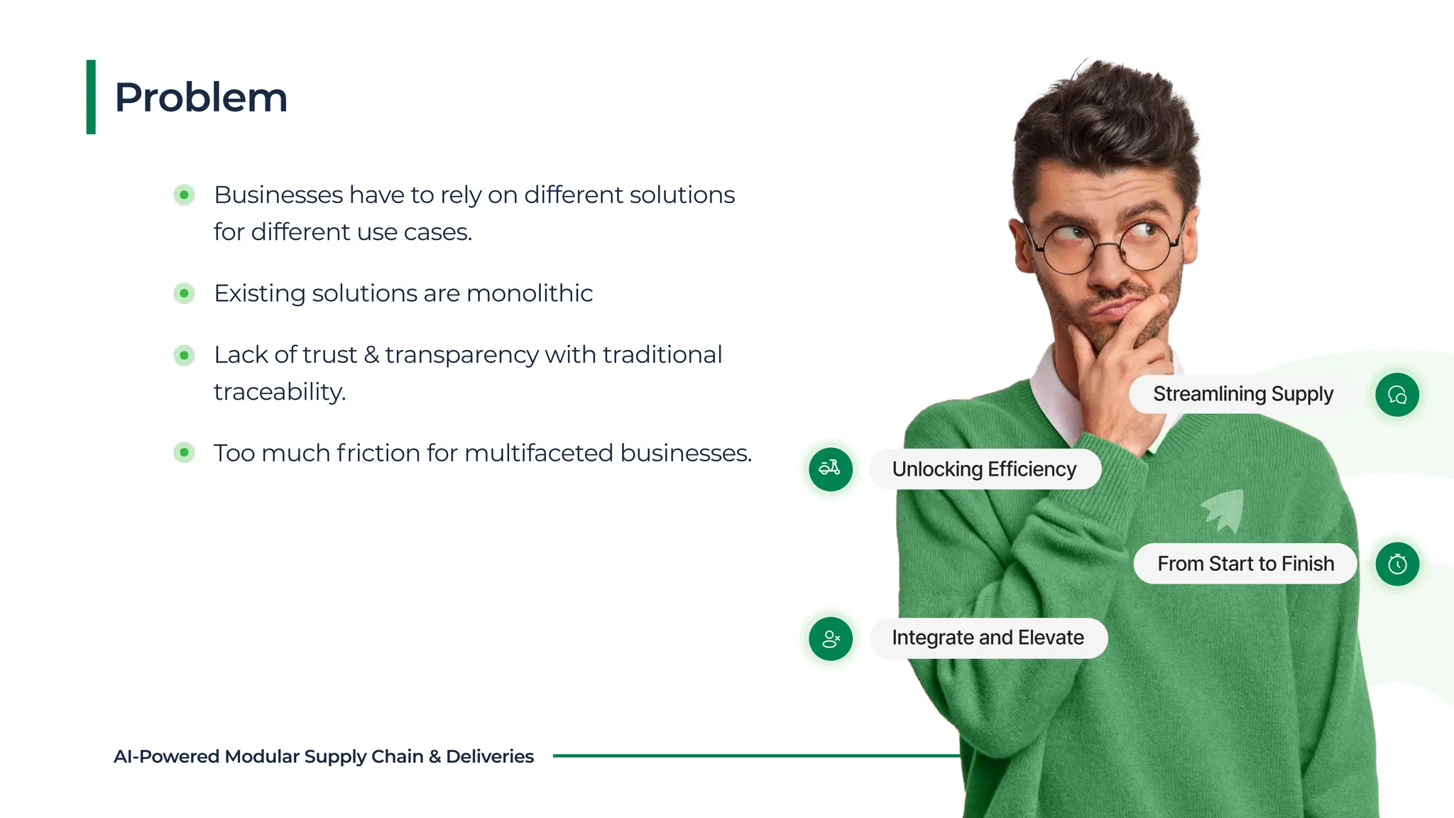 AI-Powered Modular Supply Chain & Delivery Solution | PPT