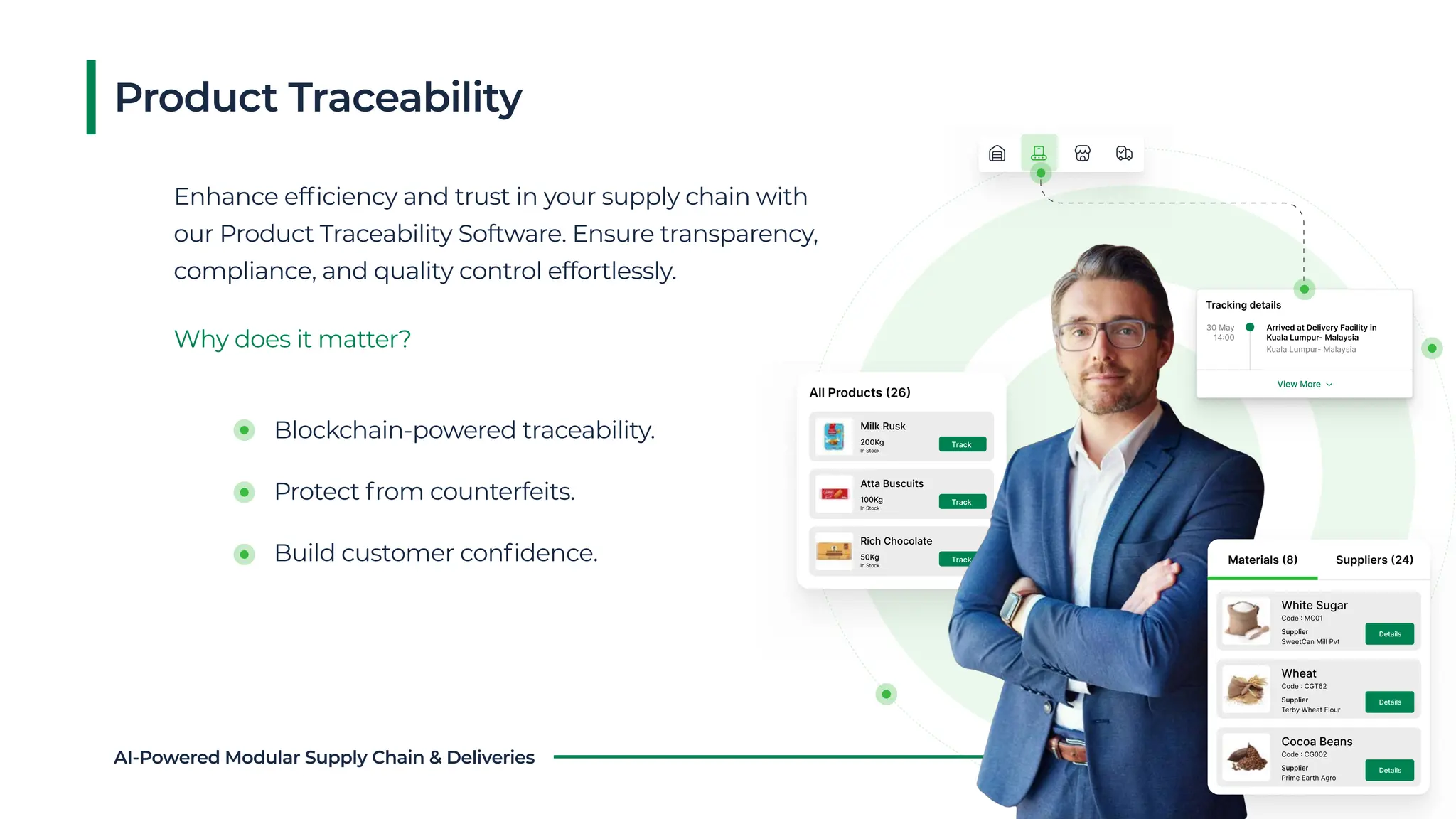 AI-Powered Modular Supply Chain & Delivery Solution | PPT