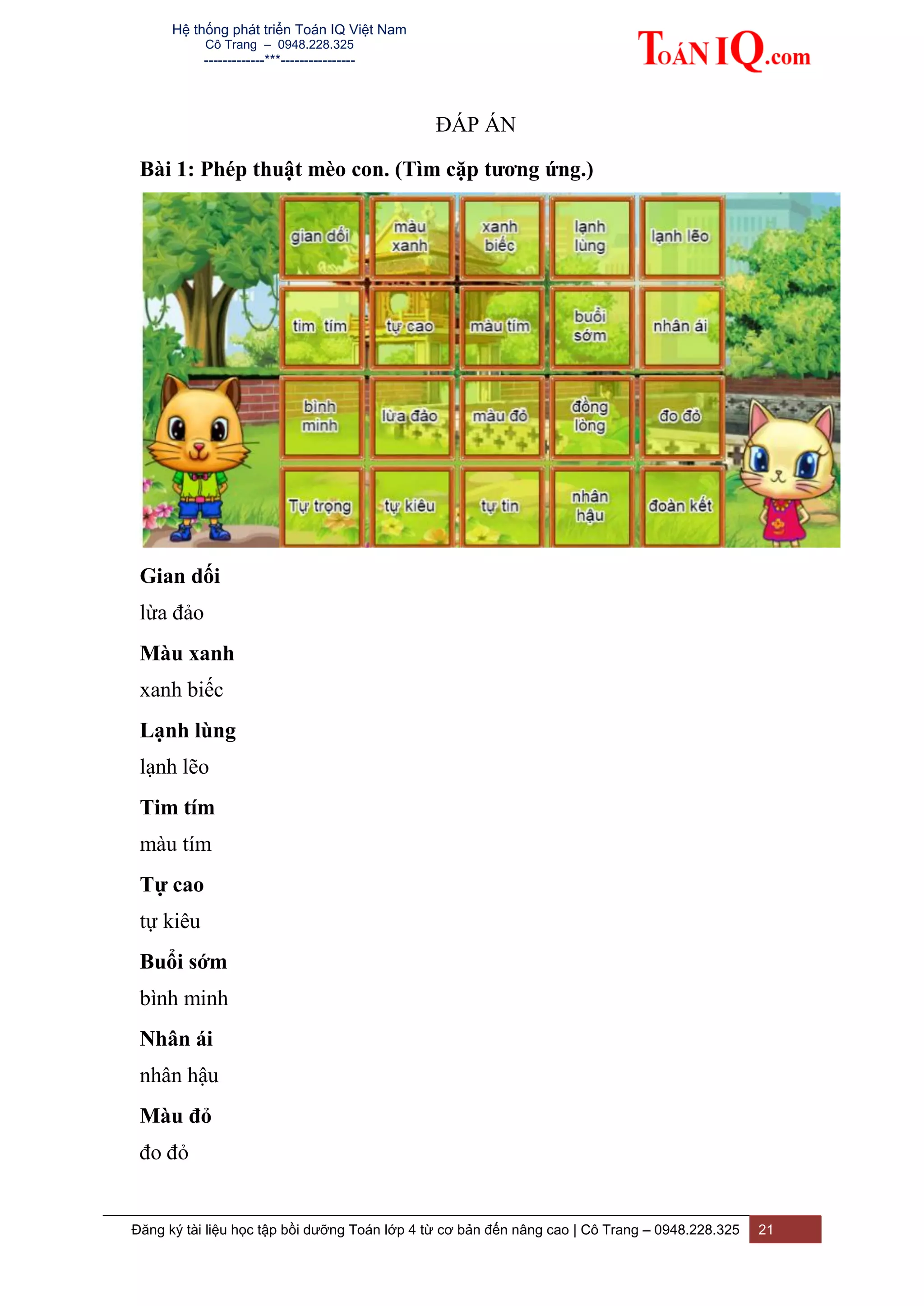 Hệ thống phát triển Toán IQ Việt Nam
Cô Trang – 0948.228.325
-------------***----------------
Đăng ký tài liệu học tập bồi dưỡng Toán lớp 4 từ cơ bản đến nâng cao | Cô Trang – 0948.228.325 21
ĐÁP ÁN
Bài 1: Phép thuật mèo con. (Tìm cặp tương ứng.)
Gian dối
lừa đảo
Màu xanh
xanh biếc
Lạnh lùng
lạnh lẽo
Tim tím
màu tím
Tự cao
tự kiêu
Buổi sớm
bình minh
Nhân ái
nhân hậu
Màu đỏ
đo đỏ
 