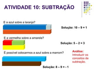 E a azul sobre a laranja?
Análise:
Introduzir os
conceitos de
subtração.
É possível colocarmos a azul sobre a marrom?
E a vermelha sobre a amarela?
Solução: 10 – 9 = 1
Solução: 5 – 2 = 3
Solução: 8 – 9 = - 1
ATIVIDADE 10: SUBTRAÇÃO
 