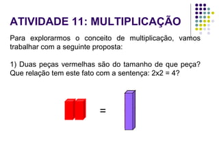 ATIVIDADE 11: MULTIPLICAÇÃO
Para explorarmos o conceito de multiplicação, vamos
trabalhar com a seguinte proposta:
1) Duas peças vermelhas são do tamanho de que peça?
Que relação tem este fato com a sentença: 2x2 = 4?
=
 