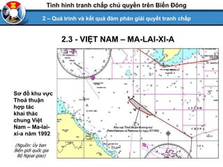 Sơ đồ khu vực
Thoả thuận
hợp tác
khai thác
chung Việt
Nam – Ma-lai-
xi-a năm 1992
2 – Quá trình và kết quả đàm phán giải quyết tranh chấp
Tình hình tranh chấp chủ quyền trên Biển Đông
2.3 - VIỆT NAM – MA-LAI-XI-A
(Nguồn: Ủy ban
Biên giới quốc gia
Bộ Ngoại giao)
 