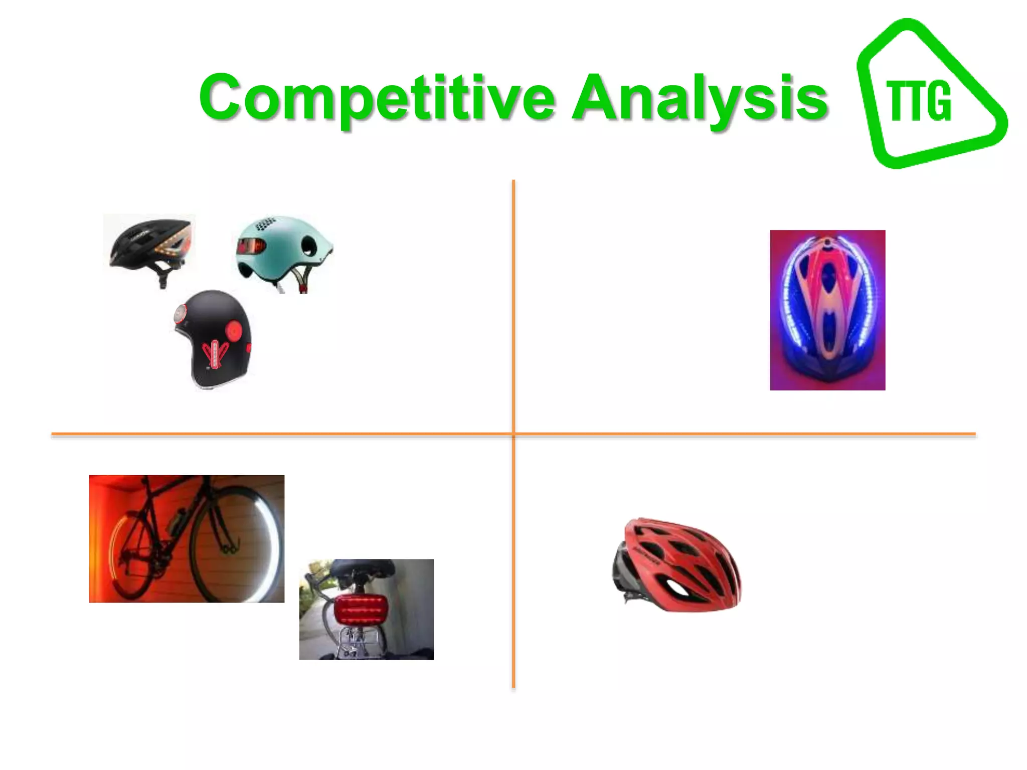 Competitive Analysis
 