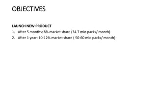 OBJECTIVES
LAUNCH NEW PRODUCT
1. After 5 months: 8% market share (34.7 mio packs/ month)
2. After 1 year: 10-12% market share ( 50-60 mio packs/ month)
 