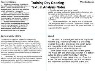 Representation-                                                                                                    Mise En...