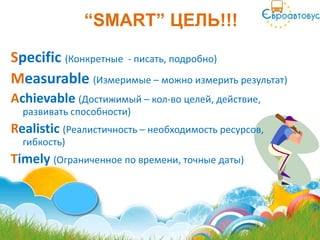 “SMART” ЦЕЛЬ!!!

Specific (Конкретные - писать, подробно)
Measurable (Измеримые – можно измерить результат)
Achievable (Достижимый – кол-во целей, действие,
  развивать способности)
Realistic (Реалистичность – необходимость ресурсов,
  гибкость)
Timely (Ограниченное по времени, точные даты)
 