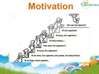 Motivation
 