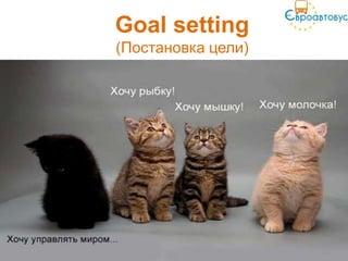 Goal setting
(Постановка цели)
 