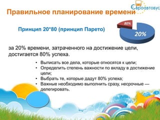 Правильное планирование времени

   Принцип 20*80 (принцип Парето)


за 20% времени, затраченного на достижение цели,
достигается 80% успеха.
          • Выписать все дела, которые относятся к цели;
          • Определить степень важности по вкладу в достижение
            цели;
          • Выбрать те, которые дадут 80% успеха;
          • Важные необходимо выполнить сразу, несрочные —
            делегировать.
 