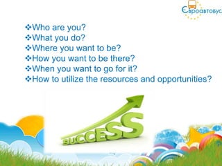 Who are you?
What you do?
Where you want to be?
How you want to be there?
When you want to go for it?
How to utilize the resources and opportunities?
 