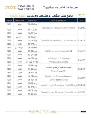 102
03/C)‫تدريبي‬ ‫(اسبوع‬ ‫واالتصاالت‬ ‫والشبكات‬ ‫التشغيل‬ ‫نظم‬ ‫برامج‬
‫الكود‬‫التدريبي‬ ‫البرنامج‬ ‫اسم‬‫االنعقاد‬ ‫تاريخ‬‫االنعقاد‬ ‫مكان‬‫الرسوم‬
03/C24Oracle Linux 7: System Administration
08-12 Nov‫تونس‬1600
12-16 July‫القاهرة‬1200
06-10 Sep‫القاهرة‬1200
03/C25Oracle Linux 7: Advanced Administration
12-16 Jan‫اسطنبول‬1600
19-23 July‫القاهرة‬1200
13-17 Sep‫القاهرة‬1200
03/C26UNIX and Linux Essentials Ed 2
08-12 Mar‫الشيخ‬ ‫شرم‬1600
09-13 Aug‫القاهرة‬1200
20-24 Sep‫القاهرة‬1200
03/C27
Installing and Configurng
Windows Server 2012
16-20 Aug‫القاهرة‬1200
27 Sep-01 Oct‫القاهرة‬1200
03/C28
‫االتصاالت‬ ‫قطاع‬ ‫في‬ ‫المنافسة‬ ‫سياسة‬
‫المعلومات‬ ‫وتكنولوجيا‬
09-13 Aug‫القاهرة‬1200
23-27 Aug‫القاهرة‬1200
06-10 Sep‫الغردقة‬1600
03/C29
Configuring Advanced Winows
Server 2012 Services
16-20 Aug‫القاهرة‬1200
06-10 Sep‫القاهرة‬1200
03/C30Monitoring and Operatng a Private Cloud
23-27 Aug‫القاهرة‬1200
13-17 Sep‫القاهرة‬1200
03/C31Configuring and Dployng a Private Cloud
05-09 July‫القاهرة‬1200
20-24 Sep‫القاهرة‬1200
 