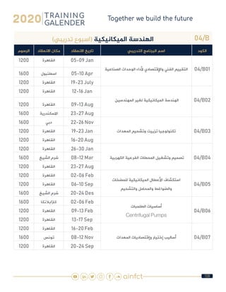 108
04/B)‫تدريبي‬ ‫(اسبوع‬ ‫امليكانيكية‬ ‫الهندسة‬
‫الكود‬‫التدريبي‬ ‫البرنامج‬ ‫اسم‬‫االنعقاد‬ ‫تاريخ‬‫االنعقاد‬ ‫مكان‬‫الرسوم‬
04/B01‫الصناعية‬ ‫الوحدات‬ ‫ألداء‬ ‫واإلقتصادي‬ ‫الفني‬ ‫التقييم‬
05-09 Jan‫القاهرة‬1200
05-10 Apr‫اسطنبول‬1600
19-23 July‫القاهرة‬1200
04/B02 ‫المهندسين‬ ‫لغير‬ ‫الميكانيكية‬ ‫الهندسة‬
12-16 Jan‫القاهرة‬1200
09-13 Aug‫القاهرة‬1200
23-27 Aug‫االسكندرية‬1600
04/B03‫المعدات‬ ‫وتشحيم‬ ‫تزييت‬ ‫تكنولوجيا‬
22-26 Nov‫دبي‬1600
19-23 Jan‫القاهرة‬1200
16-20 Aug‫القاهرة‬1200
04/B04 ‫الكهربية‬ ‫الفرعية‬ ‫المحطات‬ ‫وتشغيل‬ ‫تصميم‬
26-30 Jan‫القاهرة‬1200
08-12 Mar‫الشيخ‬ ‫شرم‬1600
23-27 Aug‫القاهرة‬1200
04/B05
‫للمضخات‬ ‫الميكانيكية‬ ‫األعطال‬ ‫استكشاف‬
‫والتشحيم‬ ‫والمحامل‬ ‫والضواغط‬
02-06 Feb‫القاهرة‬1200
06-10 Sep‫القاهرة‬1200
20-24 Des‫الشيخ‬ ‫شرم‬1600
04/B06
‫الطلمبات‬ ‫أساسيات‬
Centrifugal Pumps
02-06 Feb‫كازابالنكا‬1600
09-13 Feb‫القاهرة‬1200
13-17 Sep‫القاهرة‬1200
04/B07‫المعدات‬ ‫وإقتصاديات‬ ‫إختيار‬ ‫أساليب‬
16-20 Feb‫القاهرة‬1200
08-12 Nov‫تونس‬1600
20-24 Sep‫القاهرة‬1200
 