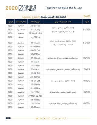 109
04/B)‫تدريبي‬ ‫(اسبوع‬ ‫امليكانيكية‬ ‫الهندسة‬
‫الكود‬‫التدريبي‬ ‫البرنامج‬ ‫اسم‬‫االنعقاد‬ ‫تاريخ‬‫االنعقاد‬ ‫مكان‬‫الرسوم‬
04/B08
‫تصميم‬ ‫مهندس‬ ‫وتأهيل‬ ‫إعداد‬
‫المركزى‬ ‫التكييف‬ ‫أعمال‬ ‫وتنفيذ‬
23-27 Feb‫القاهرة‬1200
19-23 July‫االسكندرية‬1600
27 Sep-01 Oct‫القاهرة‬1200
04/B09
‫أعمال‬ ‫تنفيذ‬ ‫مهندس‬ ‫وتأهيل‬ ‫إعداد‬
‫المتحركة‬ ‫والساللم‬ ‫المصاعد‬
16-20 Feb‫الرياض‬1600
12-16 Jan‫اسطنبول‬1600
01-05 Mar‫القاهرة‬1200
04-08 Oct‫القاهرة‬1200
04/B10‫وبنزين‬ ‫ديزل‬ ‫عمرات‬ ‫مهندس‬ ‫وتأهيل‬ ‫إعداد‬
08-12 Mar‫القاهرة‬1200
09-13 Aug‫كازابالنكا‬1600
11-15 Oct‫القاهرة‬1200
04/B11‫كهروميكانيك‬ ‫فني‬ ‫مكتب‬ ‫مهندس‬ ‫وتأهيل‬ ‫إعداد‬
15-19 Mar‫القاهرة‬1200
12-16 Apr‫اسطنبول‬1600
18-22 Oct‫القاهرة‬1200
04/B12‫لحام‬ ‫ورش‬ ‫مهندس‬ ‫وتاهيل‬ ‫إعداد‬
22-26 Mar‫القاهرة‬1200
25-29 Oct‫القاهرة‬1200
27-31 Des‫كازابالنكا‬1600
04/B13‫سيارات‬ ‫ورشة‬ ‫مهندس‬ ‫وتأهيل‬ ‫إعداد‬
01-05 Nov‫القاهرة‬1200
15-19 Mar‫كوااللمبور‬1600
29 Mar-02 Apr‫القاهرة‬1200
04/B14‫هيدروليك‬ ‫ورشة‬ ‫مهندس‬ ‫وتأهيل‬ ‫إعداد‬
08-12 Nov‫القاهرة‬1200
15-19 Nov‫اسطنبول‬1600
05-10 Apr‫القاهرة‬1200
 